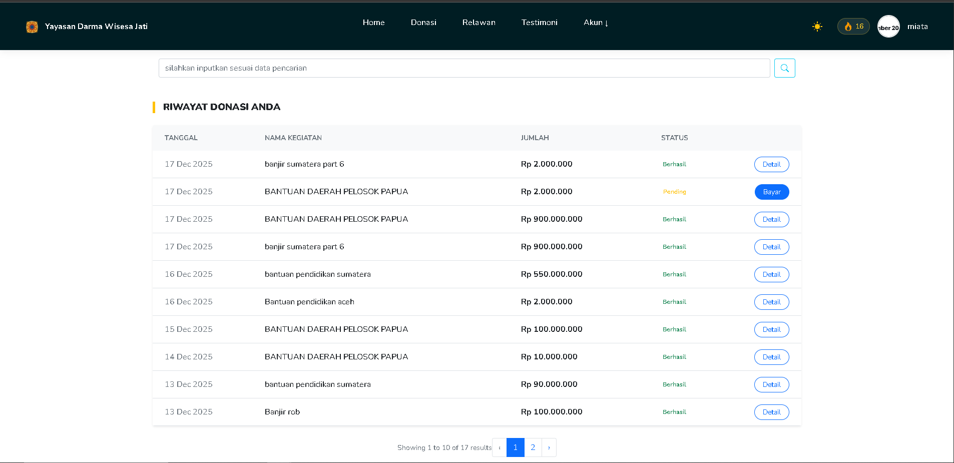 Bantuan banjir aceh part 9